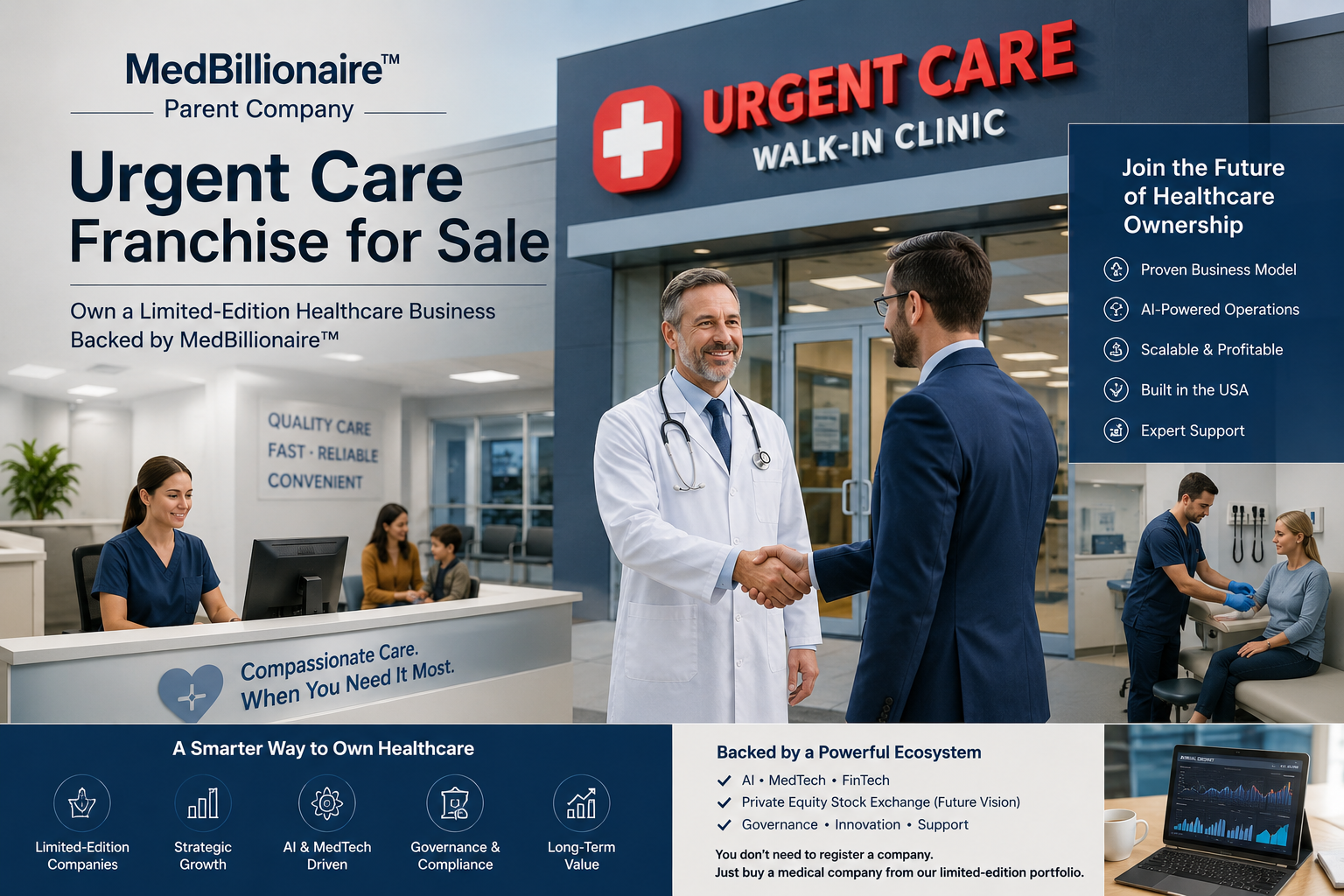 Urgent Businesses for Sale, Understanding Modern Healthcare Business Ownership Opportunities Through the MedBillionaire™ Ecosystem